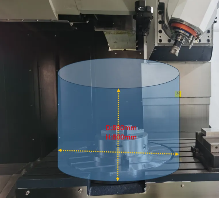 DV1560 CNC 5 Axis Machining Center